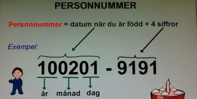 personnummer sverige personnummer sverige